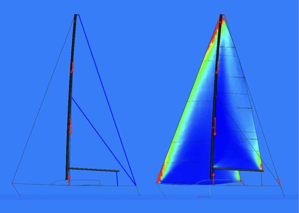 FSI simulation of rig tuning for the J/35. Red arrows indicate stress on the rig.