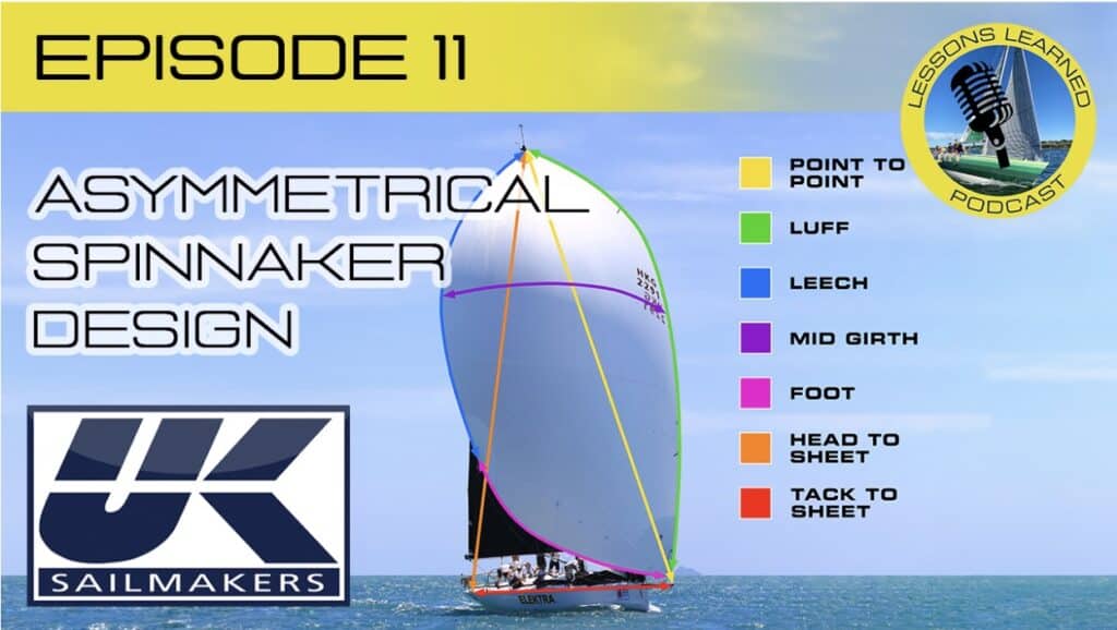 LESSONS LEARNED ON ASYMMETRICAL SPINNAKER DESIGN