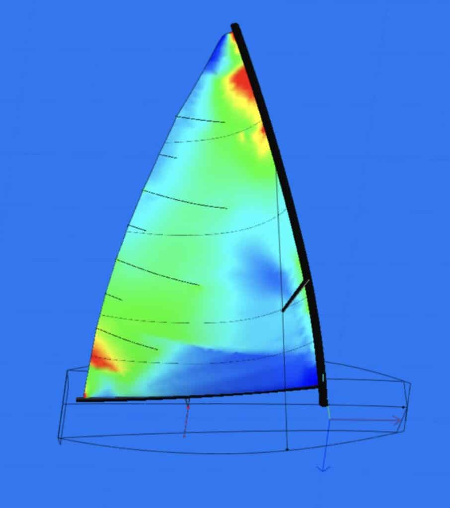 Primary strain result on MC Scow sail.