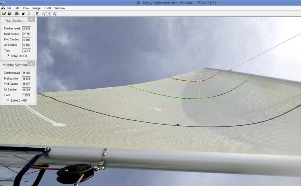 Accumeasure analysis on Flying Scot prototype.