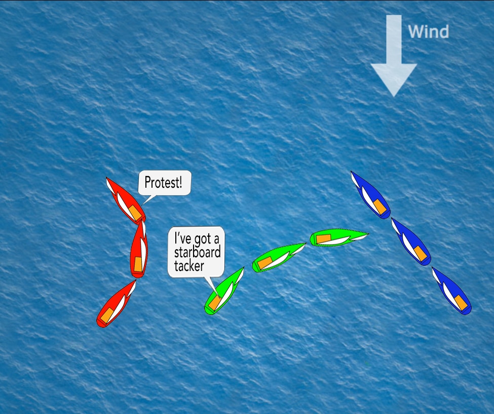 Racing Rules of Sailing Rule 20