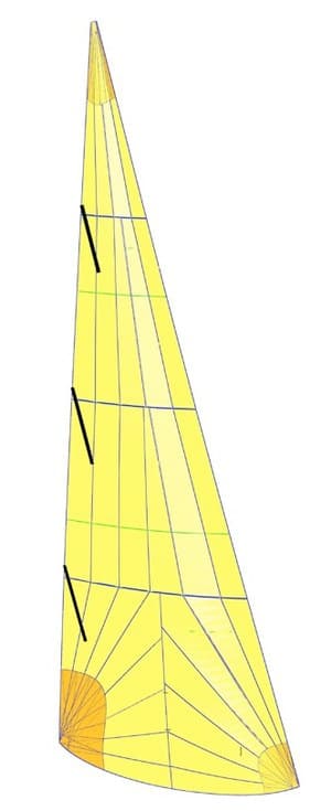 UKSailmakersJ70 AP Jib Radial