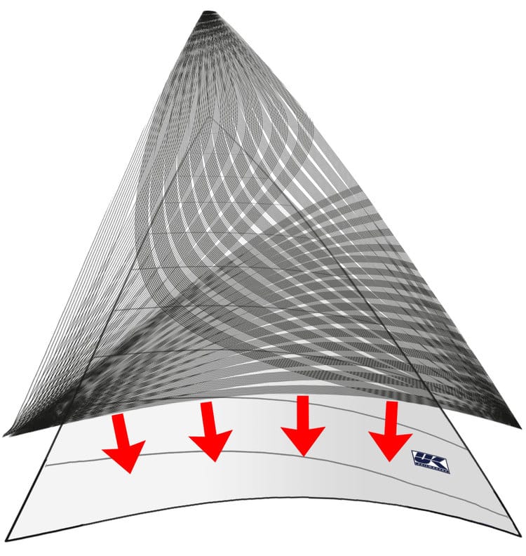 UKSailmakersX DriveApplication 2