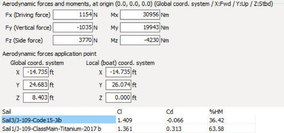 FSI test numbers.png